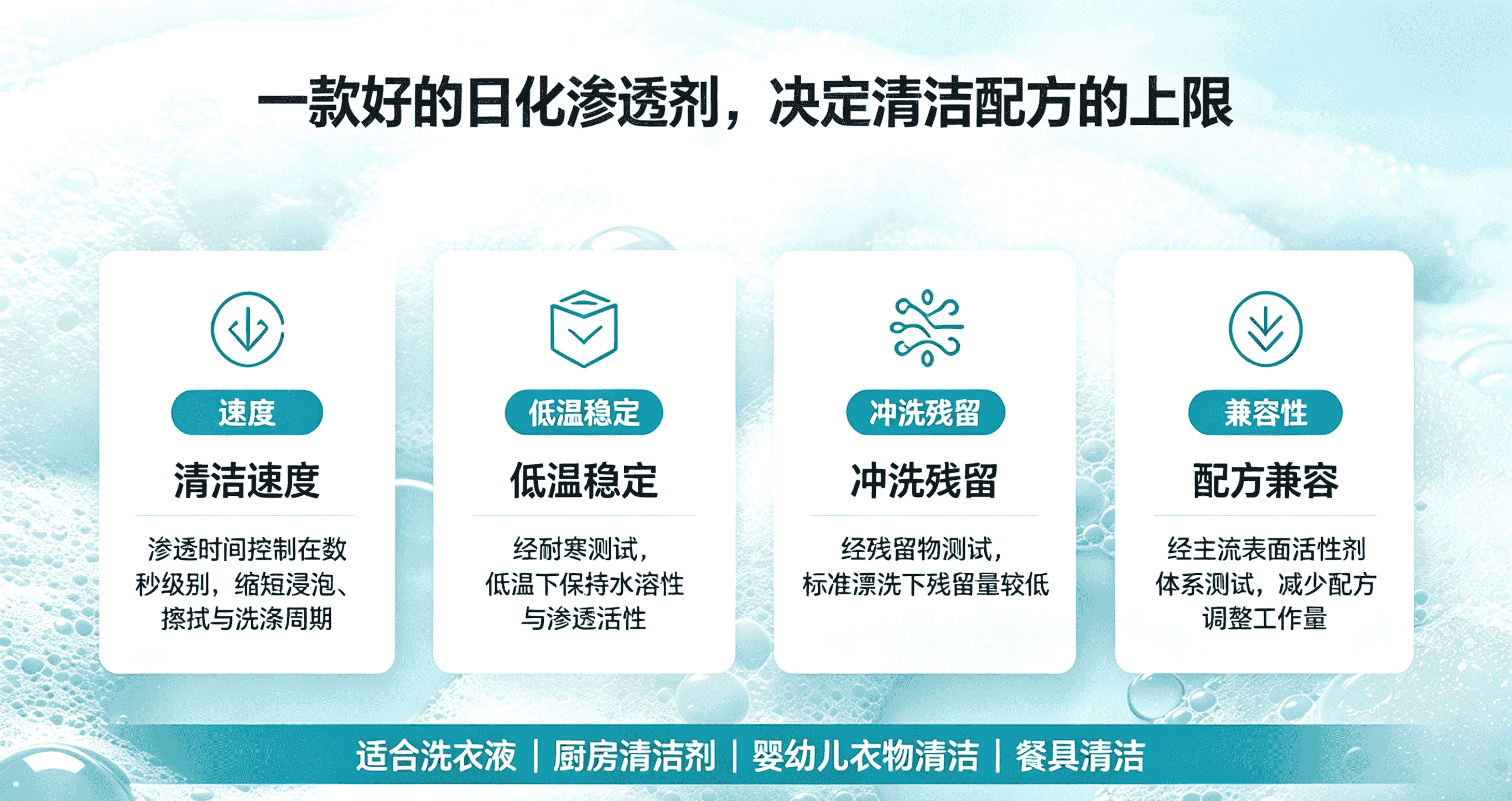 日化渗透剂的四个维度
